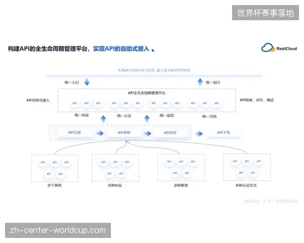 单一执行服务模式退出舞台，基于云票务的赛事全周期管理正纠偏行业过往无序投入